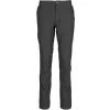 RAB OBLIQUE PANTS ANTHRACITE 23 boutiqued en ligne 14